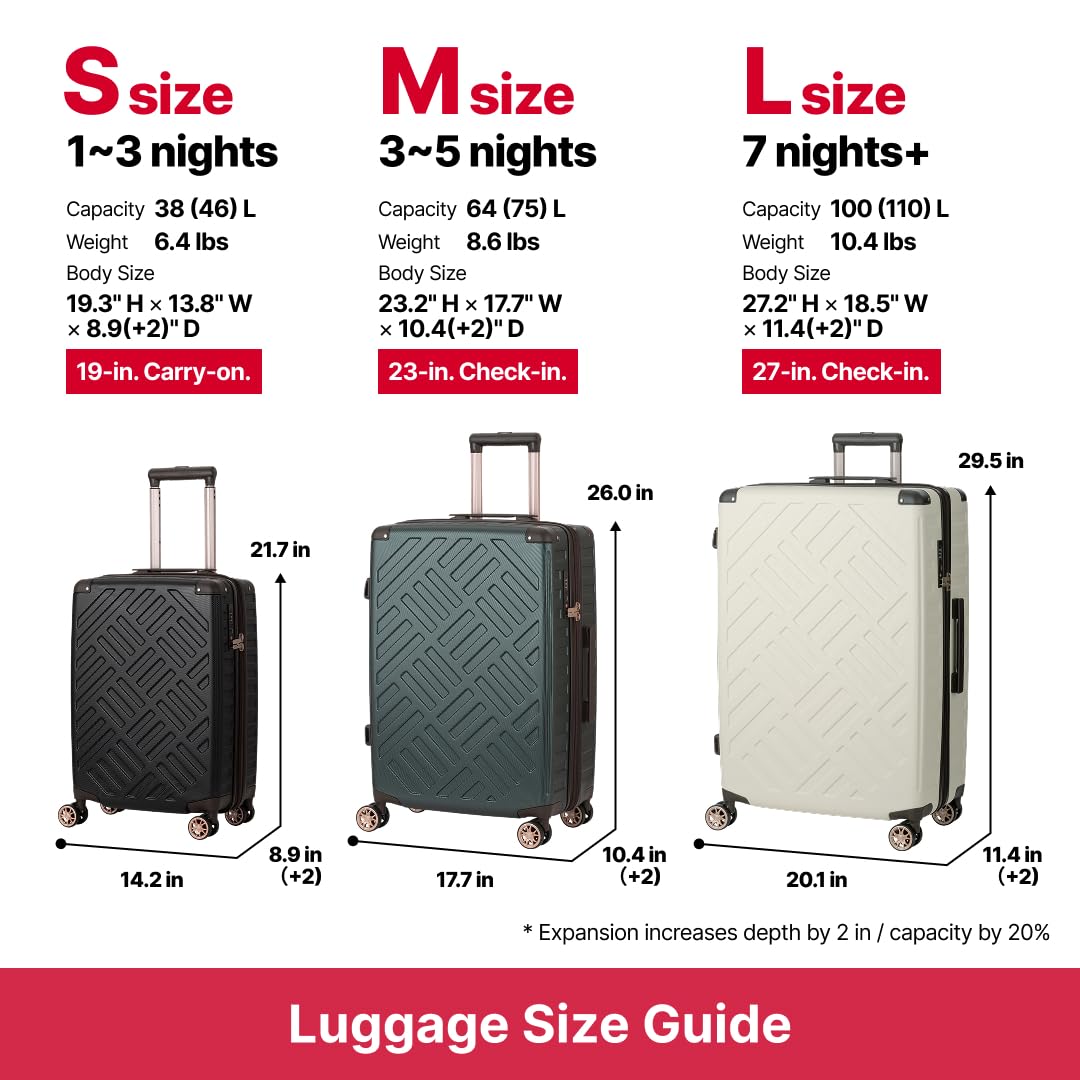 LEGEND WALKER DECK 5514 Hardside Expandable security zipper