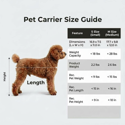 PETiCO 3003 NOA, Airline-Approved Pet  Duffle Bag