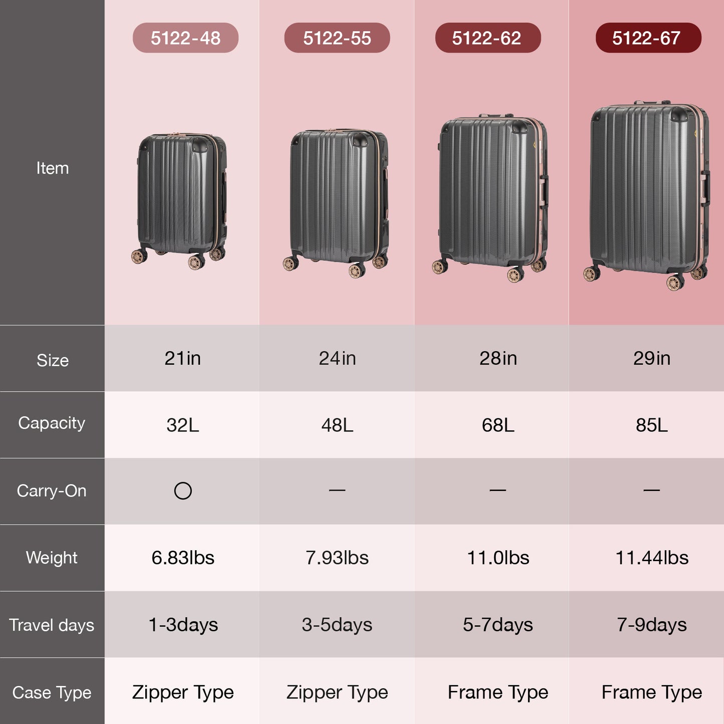 Legend Walker 5122 Hardside Zipper Luggage, 24-in